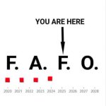 FAFO meme