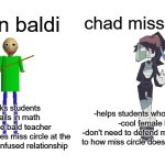 virgin baldi vs chad miss sasha | chad miss sasha; virgin baldi; -helps students who fails in art
-cool female hair
-don't need to defend miss circle due to how miss circle does with students; -attacks students who fails in math
-looks like bald teacher
-hates and loves miss circle at the same time confused relationship | image tagged in virgin vs chad,baldi,baldi's basics,fpe,fundamental paper education,miss sasha | made w/ Imgflip meme maker