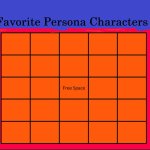 Favorite Persona Characters