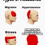 Headaches | NEEDING TO TAKE THE BIGGEST SHIT OF YOUR LIFE WHILE YOU'RE IN SCHOOL | image tagged in headaches | made w/ Imgflip meme maker