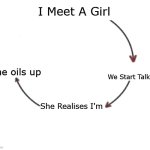 she oils up
