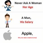 beetroot.png | Apple, Why we need a beetroot emoji | image tagged in never ask a woman her age | made w/ Imgflip meme maker