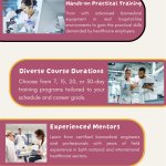 Best Biomedical Training Institute