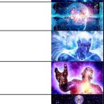 Expanding brain extra