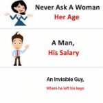 Invisible Guy | An Invisible Guy, Where he left his keys | image tagged in never ask a woman her age,anti meme,bone hurting juice | made w/ Imgflip meme maker