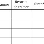 Anime character list