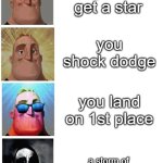 mario kartE | you get a star; you shock dodge; you land on 1st place; a storm of blueshells come after you | image tagged in mr incredible canny then suddenly uncanny,mario kart 8 | made w/ Imgflip meme maker