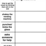 bag vending machine chart meme