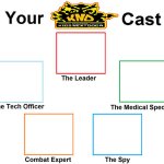 Codename Kids Next Door (Sector V) Cast Meme meme