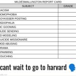 REPORT CARD blank meme