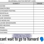 REPORT CARD blank meme