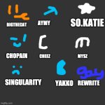 temp for bfms meme