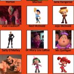 Wreck-it Ralph Hears a Good Guy! | image tagged in horton hears a who cast meme | made w/ Imgflip meme maker