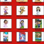 Whyatt Little | Mama Bear | image tagged in chicken little | made w/ Imgflip meme maker
