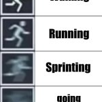 Very Fast | going to school | image tagged in very fast | made w/ Imgflip meme maker