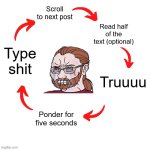 five stages of OKBV | Scroll to next post; Read half of the text (optional); Type shit; Truuuu; Ponder for five seconds | image tagged in 5 arrow vicious cycle | made w/ Imgflip meme maker