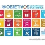 Agenda 2030 del Desarrollo Sostenible