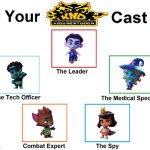 Codename: Super Monsters Next Door | image tagged in codename kids next door sector v cast meme | made w/ Imgflip meme maker