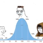 Graph Wojack