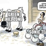 milking the cow | GREEN HILL ZONE; SONIC TEAM | image tagged in milking the cow | made w/ Imgflip meme maker