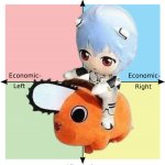rei riding meme
