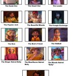 Encanto X Ed, Edd n Eddy Cast Meme | image tagged in ed edd n eddy recast meme | made w/ Imgflip meme maker