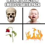 average tiktok caption | INTERNET REACTION EMOJIS STARTER PACK | image tagged in memes,blank starter pack,internet,text,emojis,reactions | made w/ Imgflip meme maker