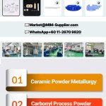 Ceramic Powder Metallurgy
