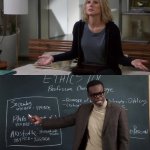 The Good Place - Plato