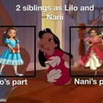 Isabel and Elena as Lilo and Nani Meme Template | image tagged in blank lilo and nani meme template,elena of avalor,lilo and stitch,sisters,big sister,little sister | made w/ Imgflip meme maker