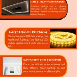 Ceiling LED Strip Light