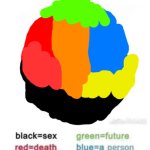 Oof | :/ | image tagged in what's going on inside your head | made w/ Imgflip meme maker