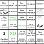 Cross graph 5 x 8 | Roblox chats when someone has Robux:; Give me robux; Give me robux; Give me robux; Give me robux; Give me robux; Can i have robux; ROBUXXX; pllleeeeeaasseeee gimme robux; He has robux; robux NOW; NOWWWW; Give me robux; Give me robux; Give me robuxGive me robuxGive me robuxGive me robuxGive me robuxGive me robuxGive me robux; Give me robuxGive me robuxGive me robux; Give me robux; Give me robux; What is happening; Give me robux PLLZZZZZ; Give me robux please; *friend requests* Give me robux; *declines*; Aw; Give me robux right now or i'll dox you; Give me Give me robux; :(; Give me robux JUST ONENNNEEE; XD; Give me robux; Give me Give me Give me Give me Give me Give me Give me Give me Give me; Give me Give me Give me Give me Give me Give me Give me Give me; Give me Give me Give me Give me Give me Give me Give me Give me; Give Give me robux; Give me Give me Give me Give me; *gets banned for spamming*; Give me bobux; Give Give me robux; Give me Give me robux; Give me robux | image tagged in cross graph 5 x 8 | made w/ Imgflip meme maker