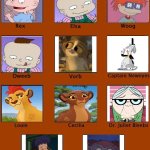 We’re Back: A Rugrat’s Story | image tagged in we're back a dinosaur story cast meme | made w/ Imgflip meme maker