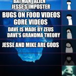 Jesse and mike iceberg | JESSE AND MIKE       DAVE
CREATURES     MONSTERS; BATMAN   ALIEN   
JESSE'S IMPOSTER; BUGS ON FOOD VIDEOS 
GORE VIDEOS; DAVE IS MADE BY ZEUS
       DAVE'S GRANDMA THEORY; JESSE AND MIKE ARE GODS; RED EGG IS A DEMON EGG | image tagged in iceberg levels tiers | made w/ Imgflip meme maker