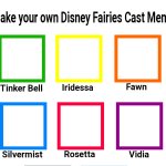 Make Your Own Disney Fairies Cast Meme meme