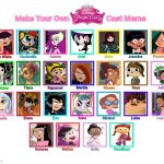 Littleprincesscutie's Disney Princess Cast Meme | image tagged in make your own disney princess cast meme,littleprincesscutie,recast,cast meme,disney princess | made w/ Imgflip meme maker
