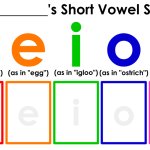 Your Short Vowel Squad Template (Remake)