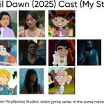 Until Dawn (2025) Cast (My Style) | image tagged in until dawn 2025 cast my style,meme,memes,until dawn,spoof cast,characters | made w/ Imgflip meme maker