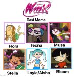 Winx Club (invadersylvine123 Style) | image tagged in winx club cast meme,invadersylvine123,winx club,recast,cast meme | made w/ Imgflip meme maker