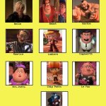 Beauty and the Bad Guy cast | image tagged in beauty and the beast cast | made w/ Imgflip meme maker
