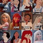 disney birthday
