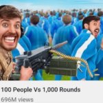 100 people vs 1000 rounds template