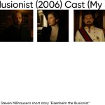 The Illusionist (2006) Cast (My Style)