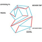 MAXDIAROSH 2025 TEMP MUSIC template