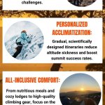 Best Mountain Climbing Tours In East Africa