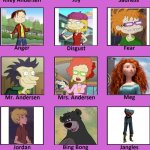 Inside Out cast (my version) | image tagged in inside out cast | made w/ Imgflip meme maker
