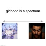 Crazy coincidence that they both lost their voice at one point | image tagged in girlhood is a spectrum | made w/ Imgflip meme maker