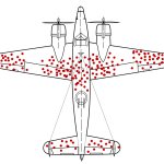 Survivorship Bias Plane