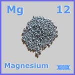 Magnesium